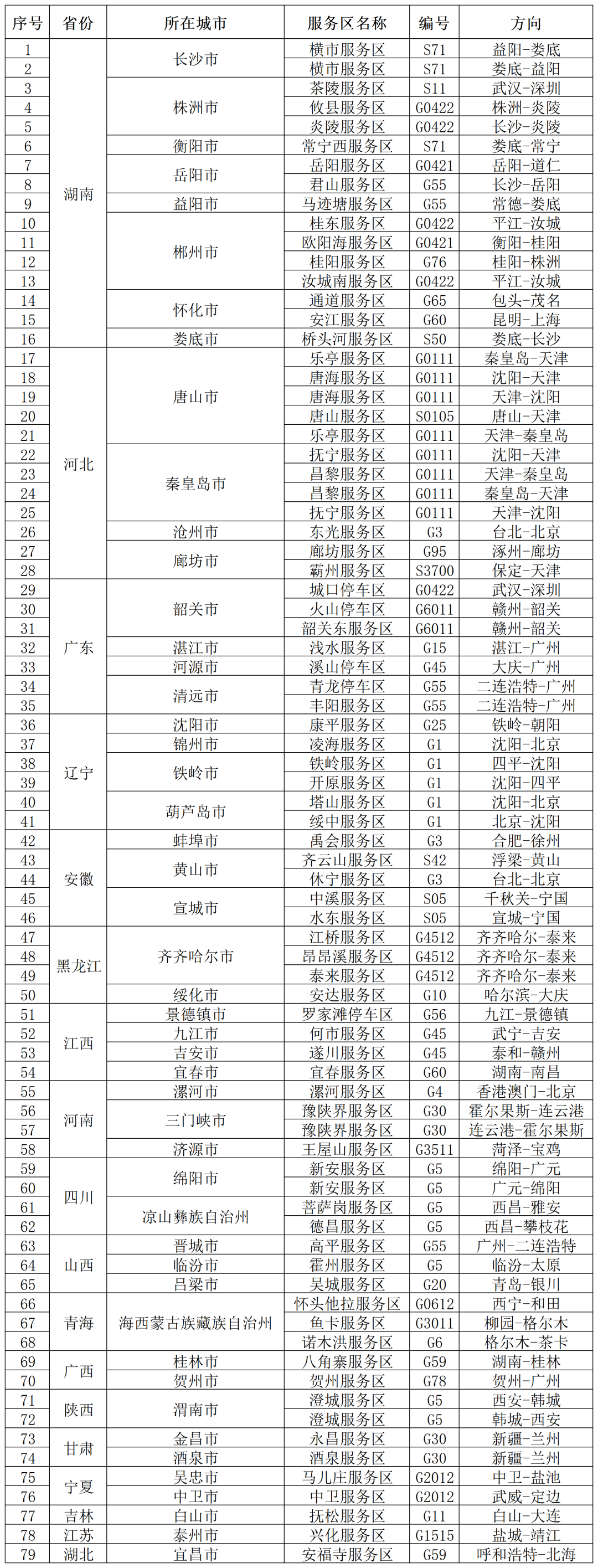 解锁身体潜能：科学训练的十大误区 - 28圈